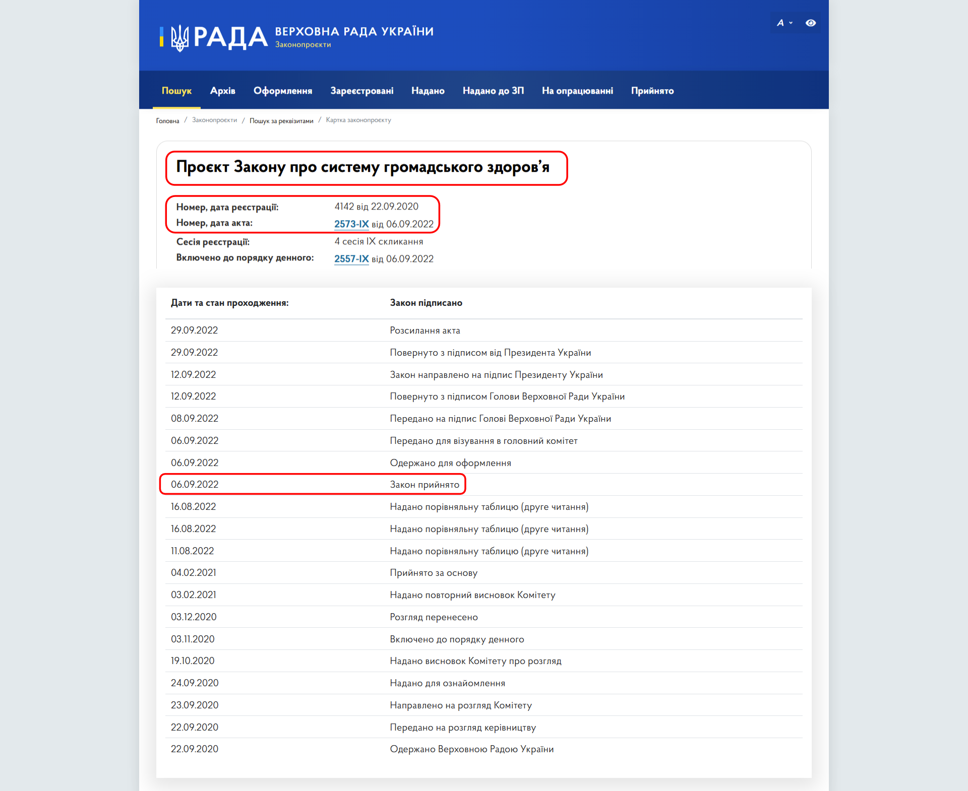 https://itd.rada.gov.ua/billinfo/Bills/Card/4094