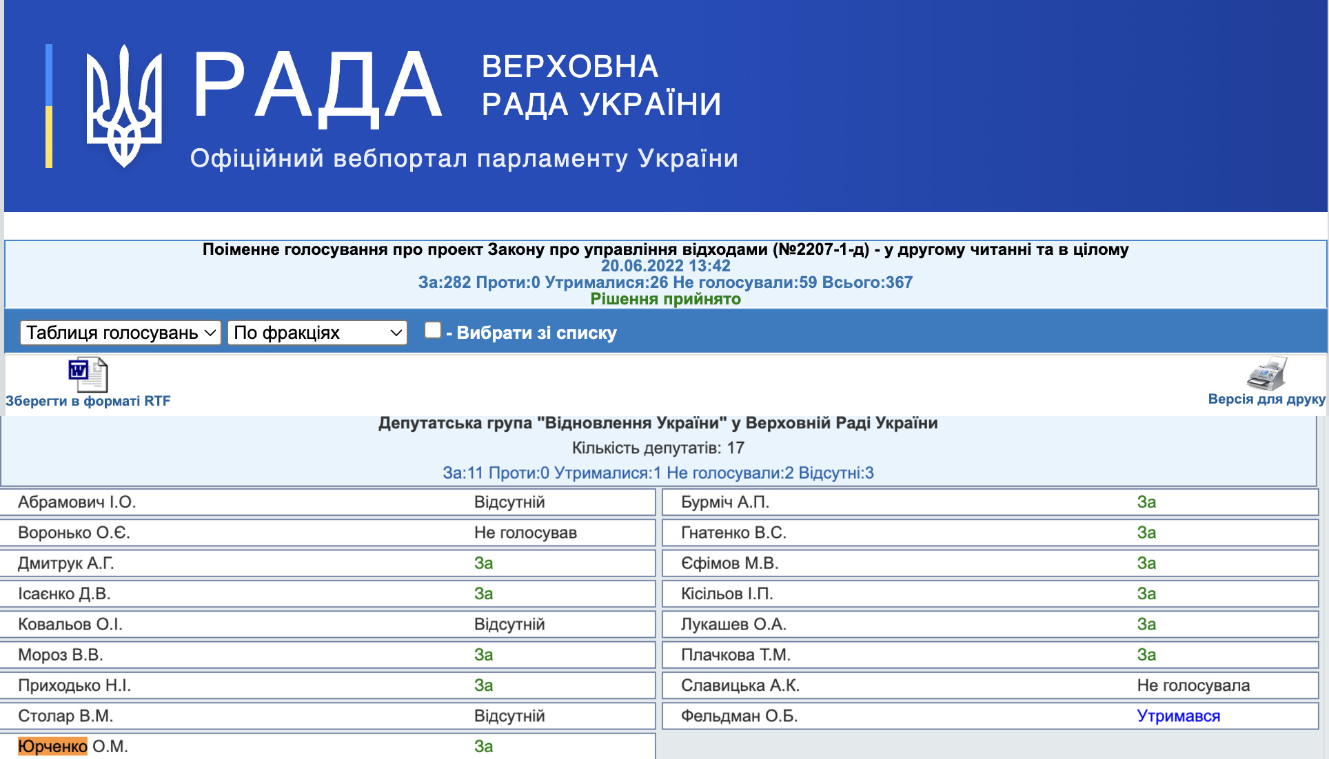 https://itd.rada.gov.ua/billinfo/Bills/CardByRn?conv=9®Num=2207-1-%D0%B4
