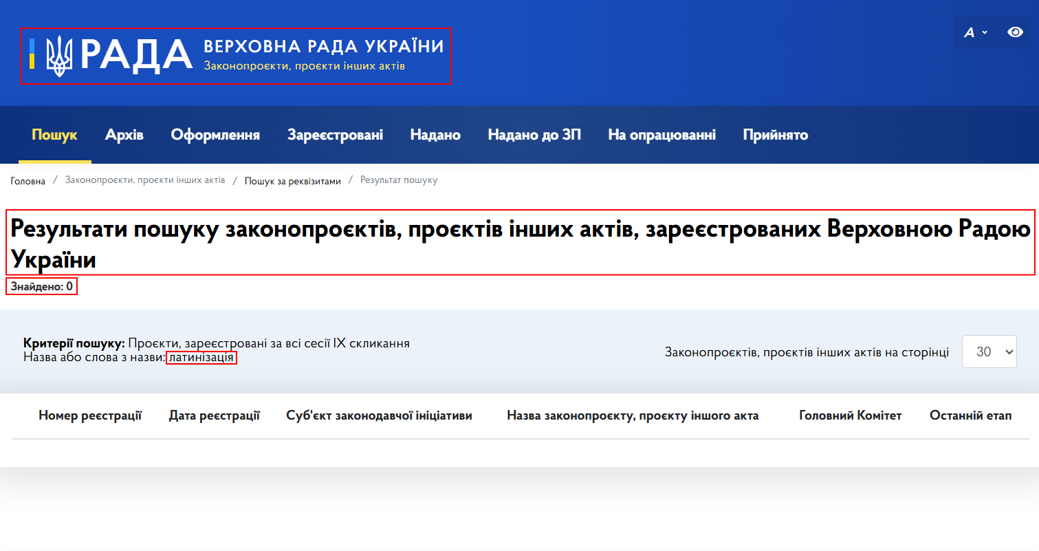 https://itd.rada.gov.ua/billinfo/Bills/