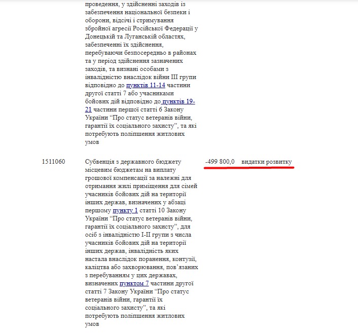 https://zakon.rada.gov.ua/laws/show/401-2022-%D0%BF#Text