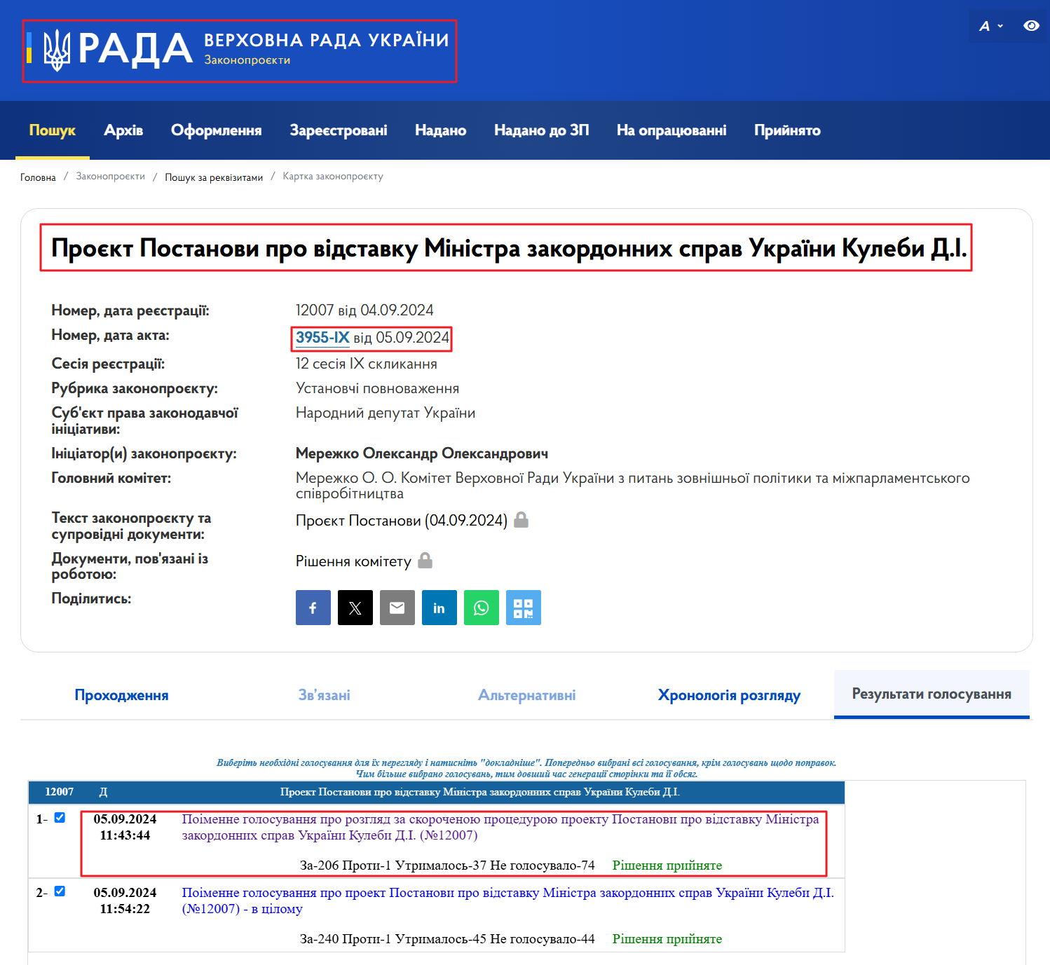 https://itd.rada.gov.ua/billinfo/Bills/CardByRn?regNum=12011&conv=9
