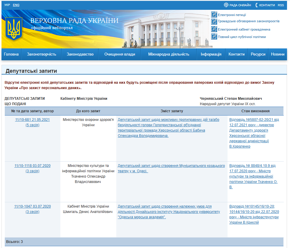 http://w1.c1.rada.gov.ua/pls/zweb2/wcadr43D?sklikannja=10&kodtip=5&rejim=1&KOD8011=21069