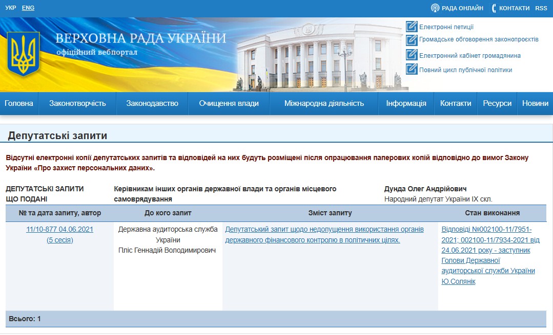 https://w1.c1.rada.gov.ua/pls/zweb2/wcadr43D?sklikannja=10&kodtip=26&rejim=1&KOD8011=21042