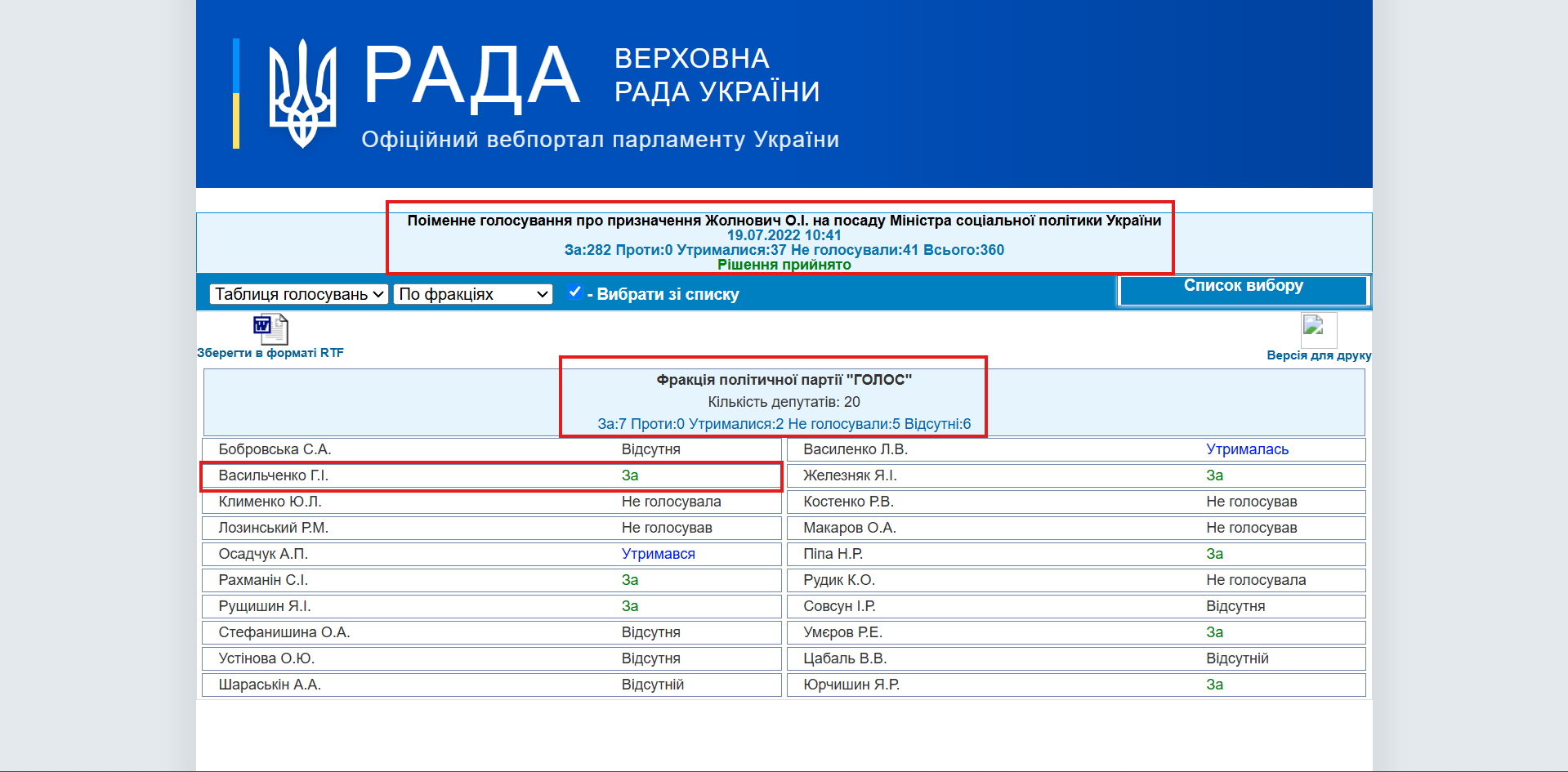 http://w1.c1.rada.gov.ua/pls/radan_gs09/ns_golos?g_id=20322