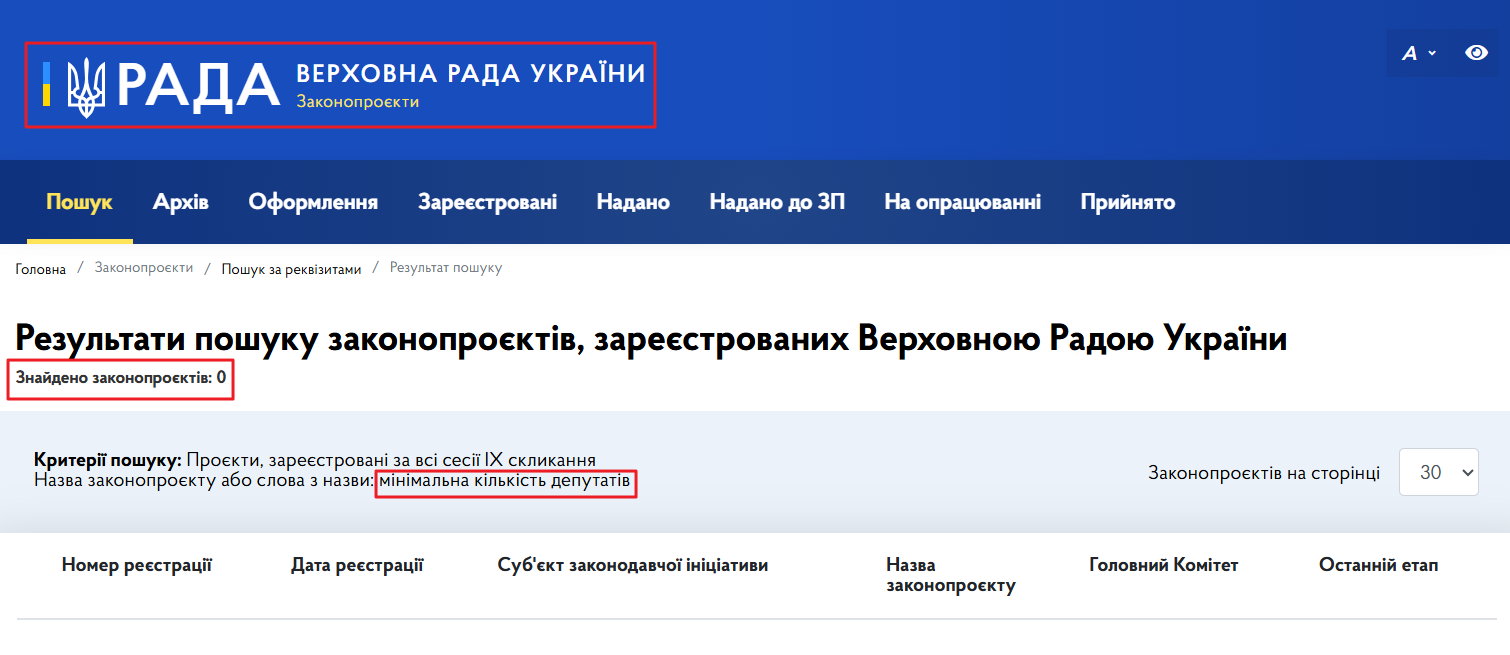 https://itd.rada.gov.ua/billinfo/Bills/