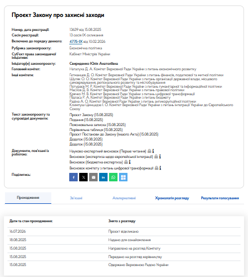 https://itd.rada.gov.ua/billinfo/Bills/Card/57075