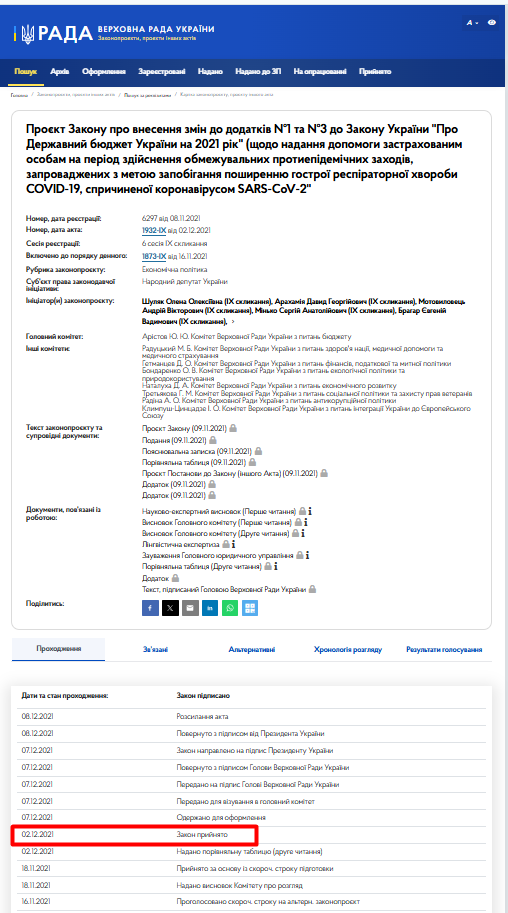 https://itd.rada.gov.ua/billinfo/Bills/Card/28259