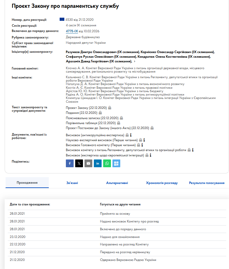 https://itd.rada.gov.ua/billinfo/Bills/Card/5003