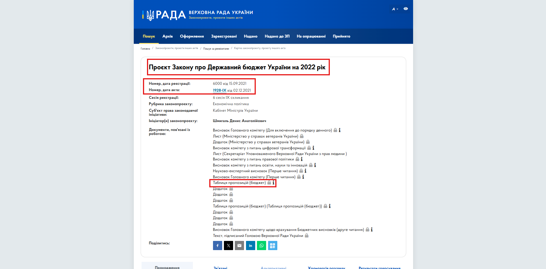 https://itd.rada.gov.ua/billinfo/Bills/CardByRn?regNum=6000&conv=9