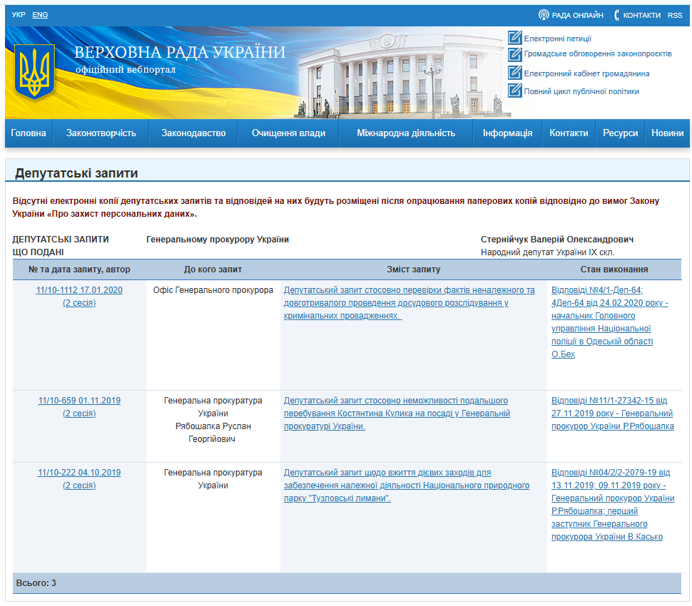 https://w1.c1.rada.gov.ua/pls/zweb2/wcadr43D?sklikannja=10&kodtip=7&rejim=1&KOD8011=21183