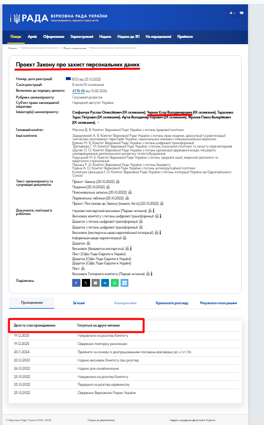 https://itd.rada.gov.ua/billinfo/Bills/Card/40707