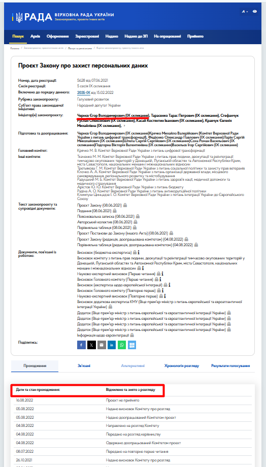 https://itd.rada.gov.ua/billinfo/Bills/Card/26873