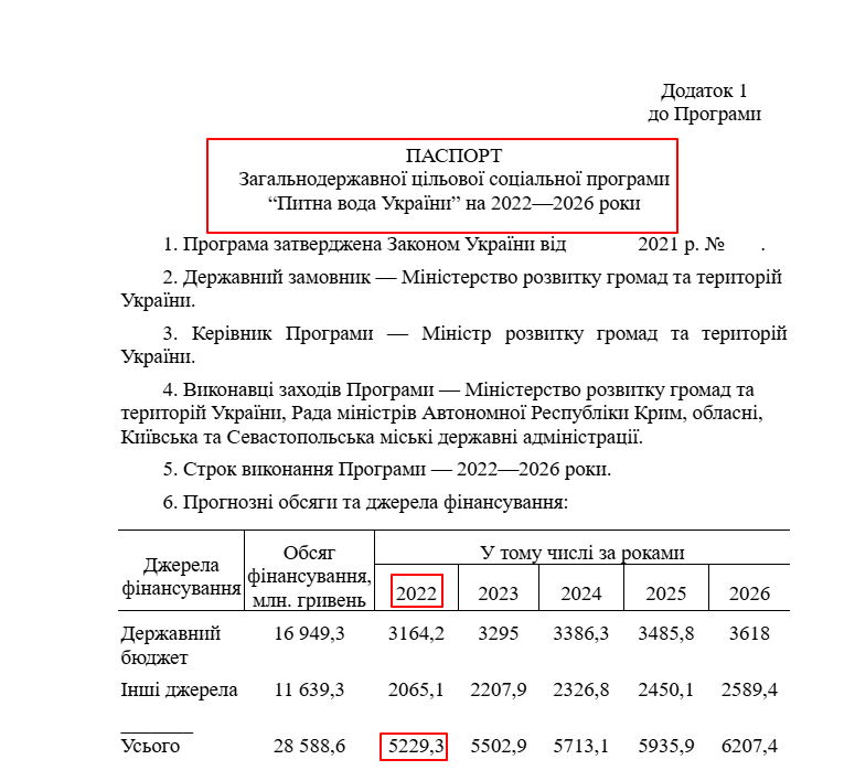 https://itd.rada.gov.ua/billinfo/Bills/CardByRn?regNum=5723&conv=9