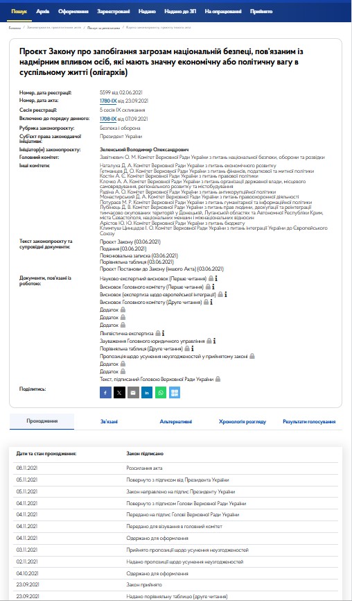 https://itd.rada.gov.ua/billinfo/Bills/Card/26871