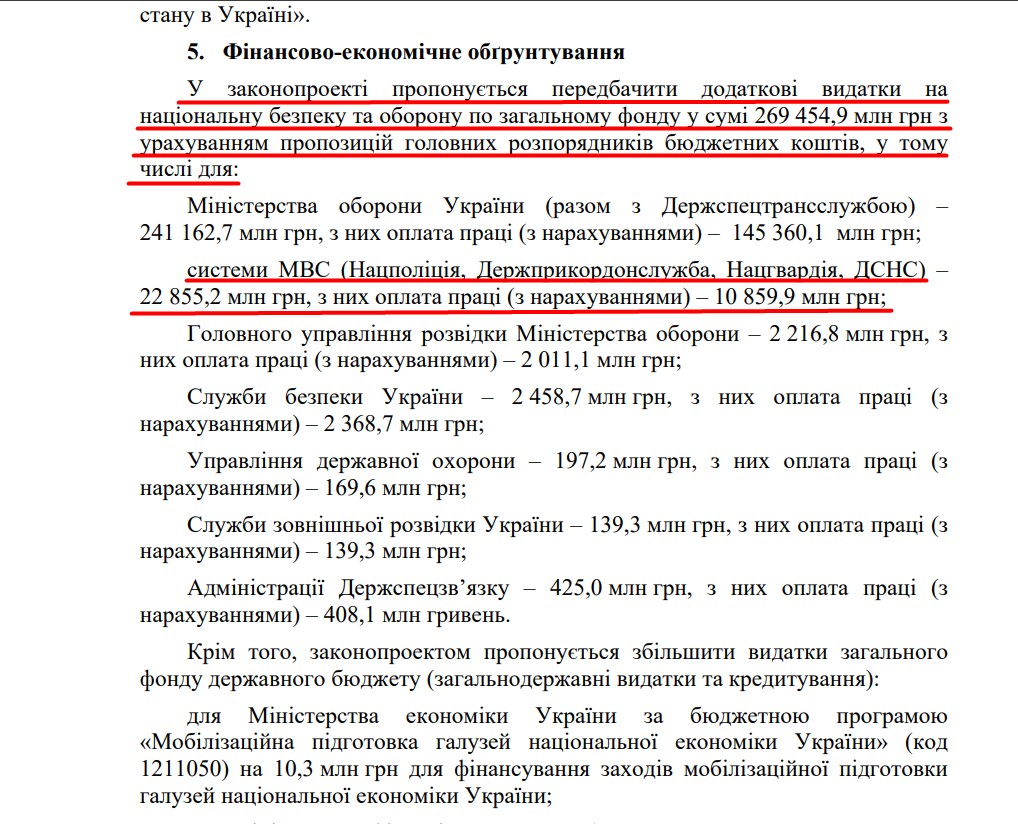 blob:https://itd.rada.gov.ua/adc0a866-af4e-4681-8104-d7b4dcadb8aa