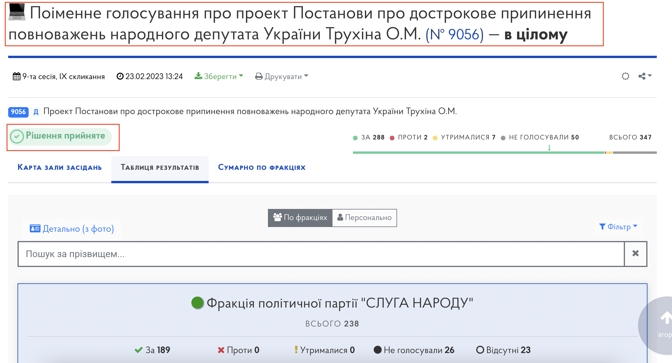 https://meeting.rada.gov.ua/work/vote/vot-22428_skl3?lang=uk