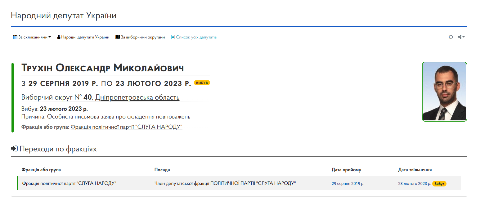 https://people.rada.gov.ua/body/view/mp-d40_1_skl9/card3#Text