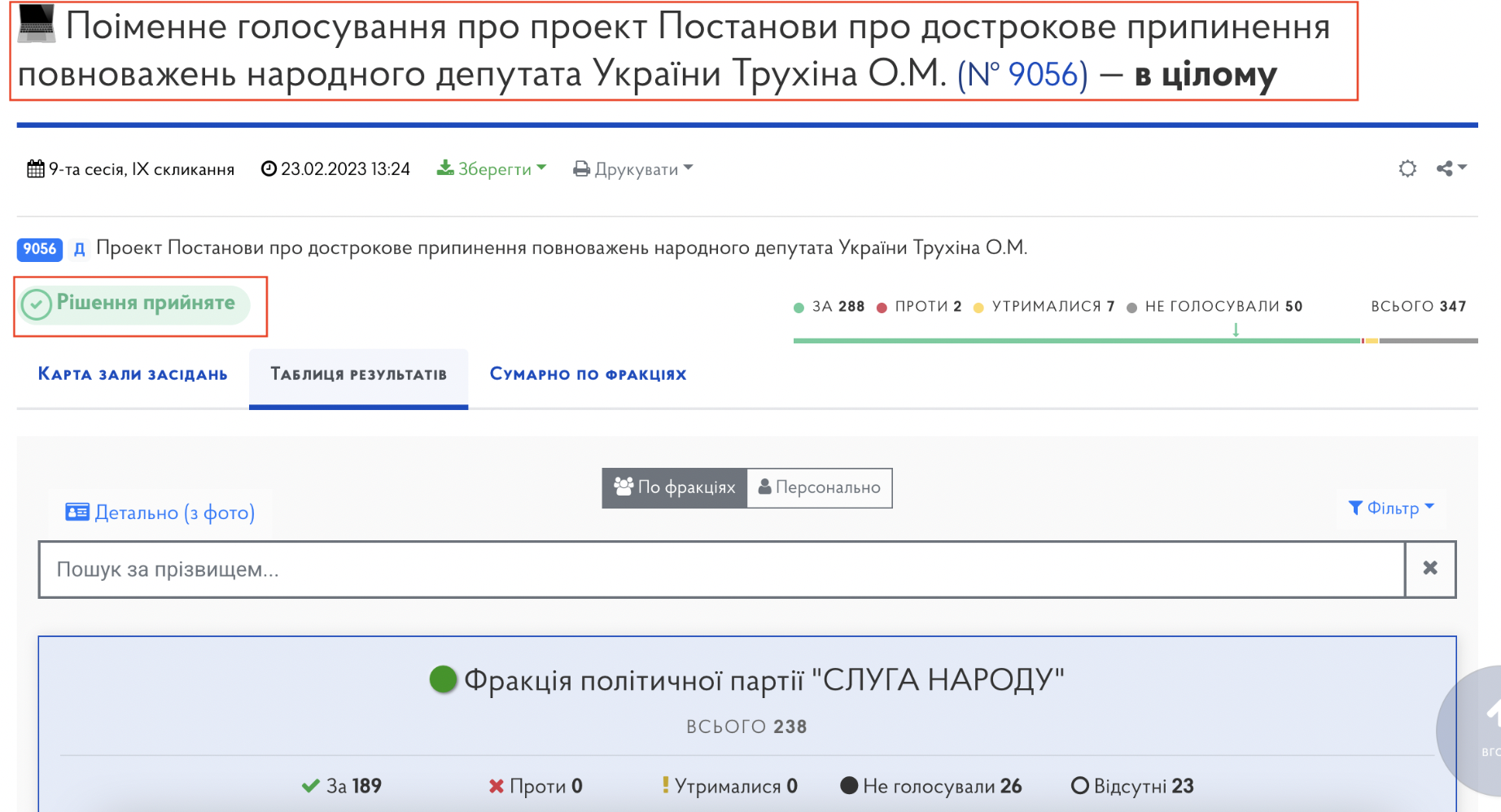 https://itd.rada.gov.ua/billinfo/Bills/Card/41433