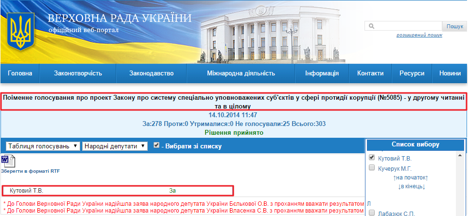 http://w1.c1.rada.gov.ua/pls/radan_gs09/ns_golos?g_id=6636