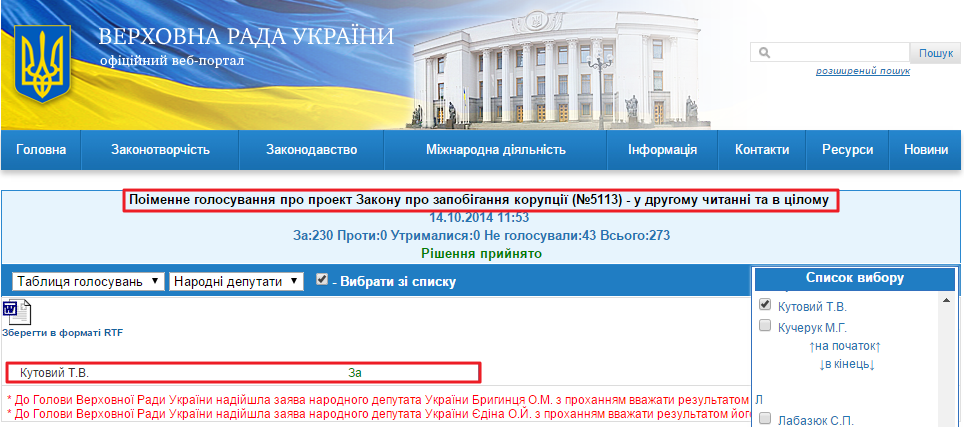 http://w1.c1.rada.gov.ua/pls/radan_gs09/ns_golos?g_id=6637