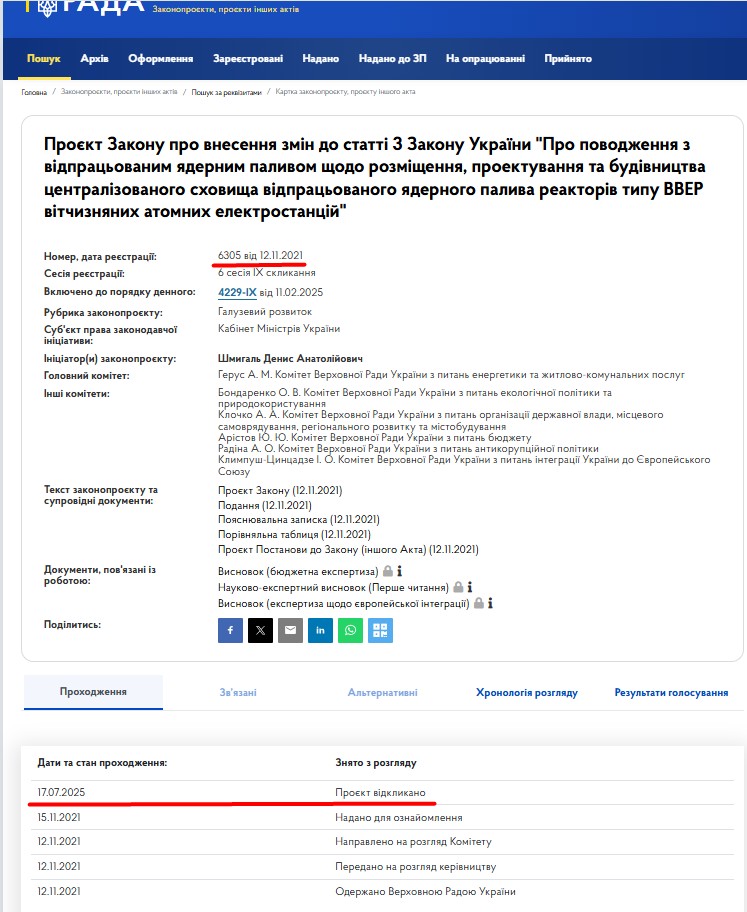 https://itd.rada.gov.ua/billinfo/Bills/Card/28290