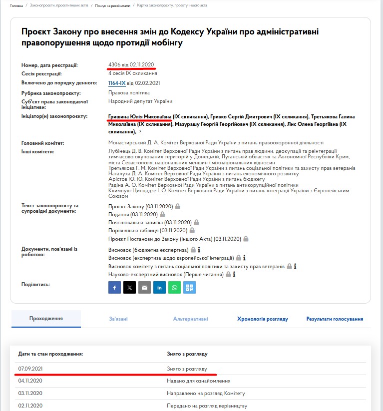 https://itd.rada.gov.ua/billinfo/Bills/Card/4487