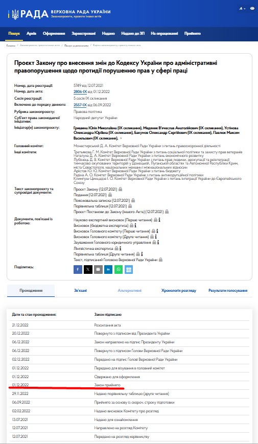 https://itd.rada.gov.ua/billinfo/Bills/Card/27299
