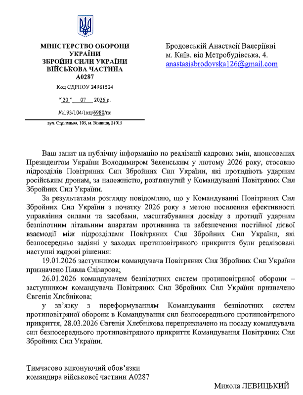 Відповідь МОУ