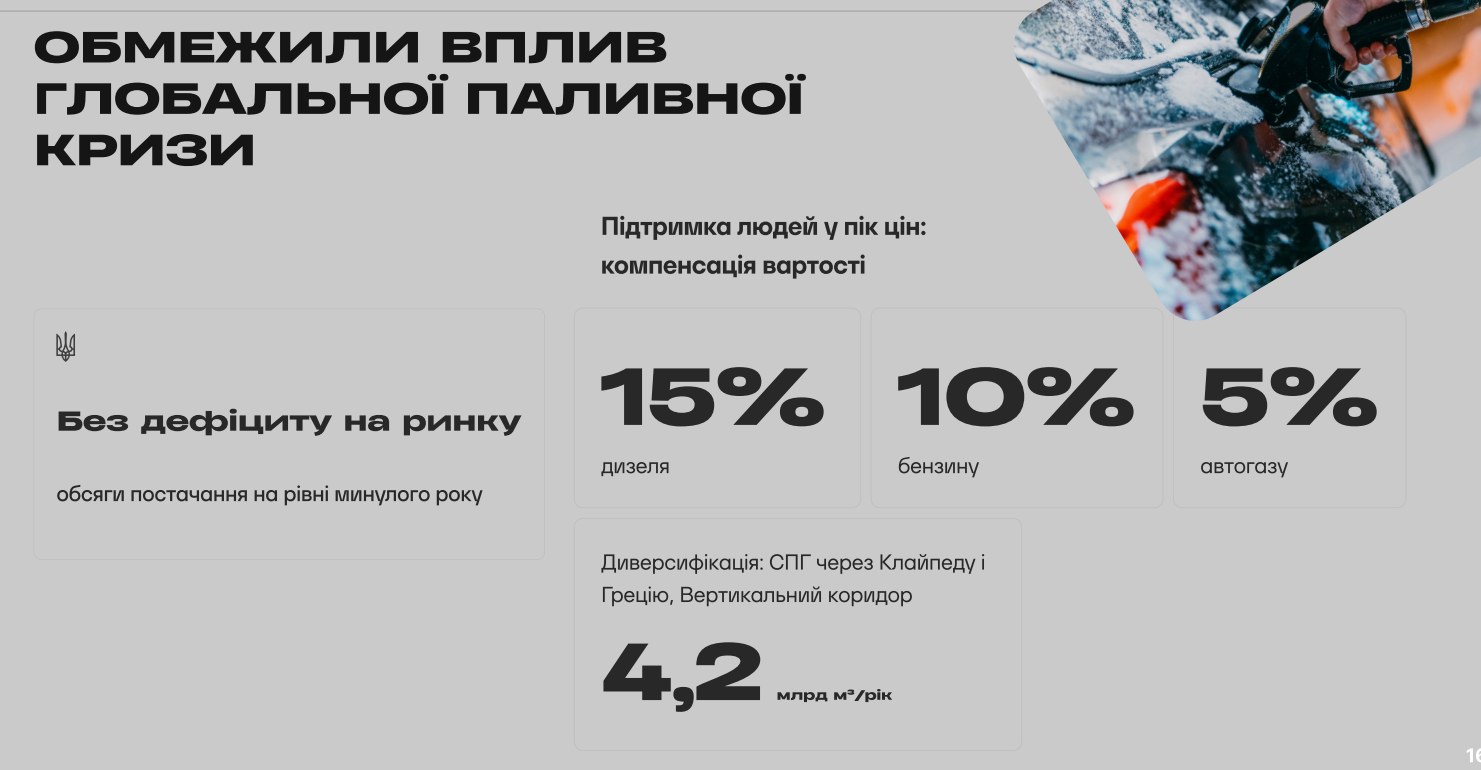 https://www.kmu.gov.ua/storage/app/sites/1/18-Department/PDF/1-year-upd.pdf