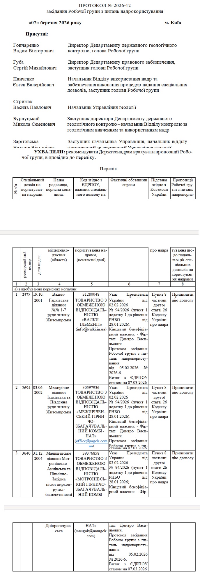 https://view.officeapps.live.com/op/view.aspx?src=https%3A%2F%2Fwww.geo.gov.ua%2Fwp-content%2Fuploads%2F2026%2F03%2Fprotokol-2026-12.doc&wdOrigin=BROWSELINK