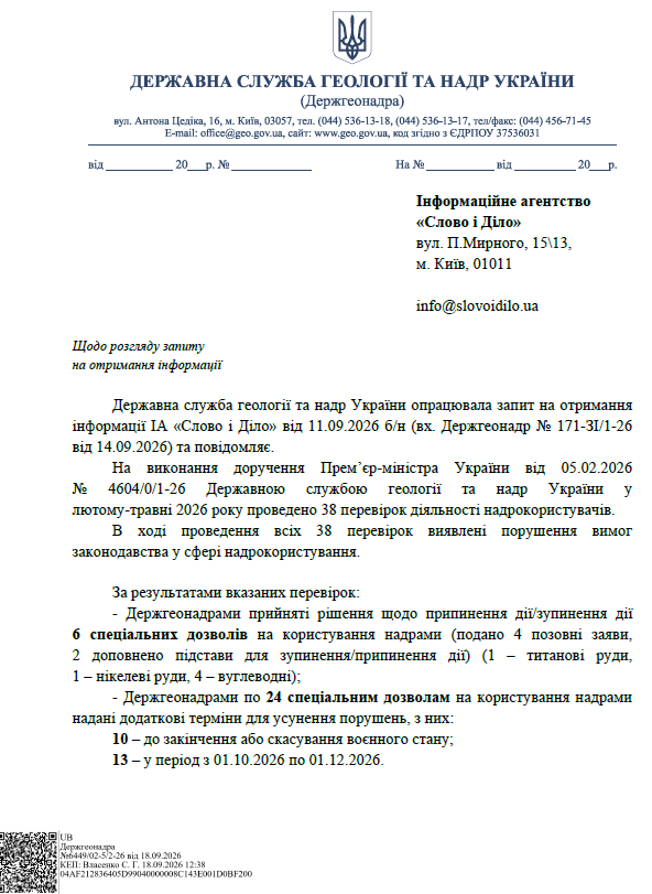 Лист Держгеонадра