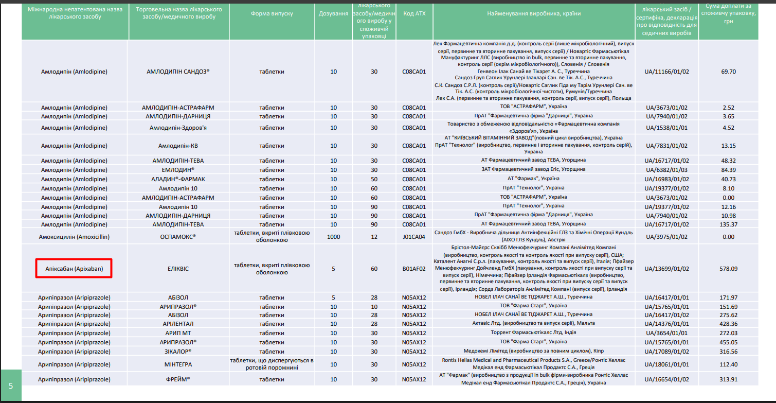 https://backend.nszu.gov.ua/storage/application/26/05/01/q9kYHkgaqIZiartWc1Zi7k3NWX0clExEHBhTaaRE.pdf