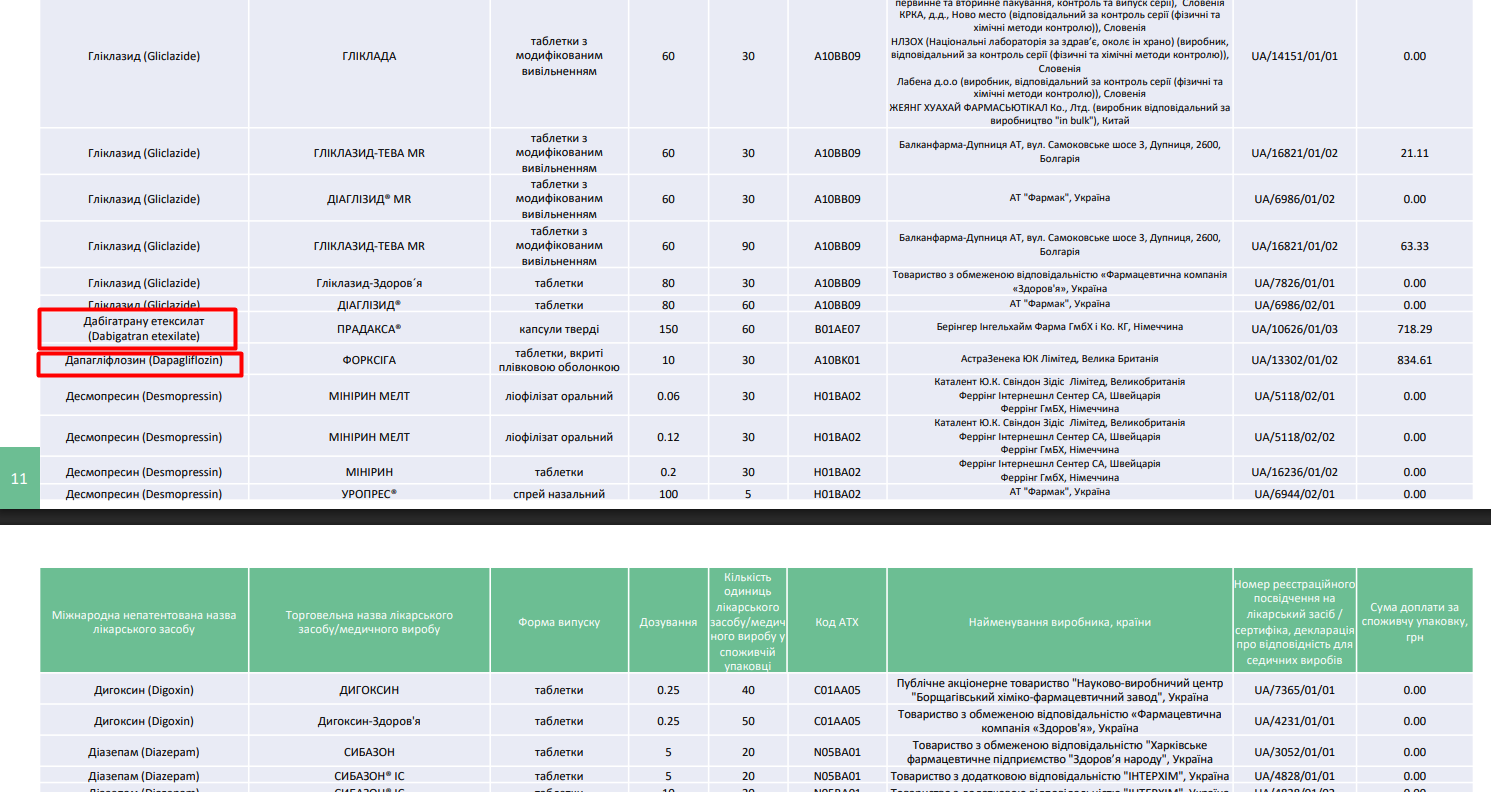 https://backend.nszu.gov.ua/storage/application/26/05/01/q9kYHkgaqIZiartWc1Zi7k3NWX0clExEHBhTaaRE.pdf