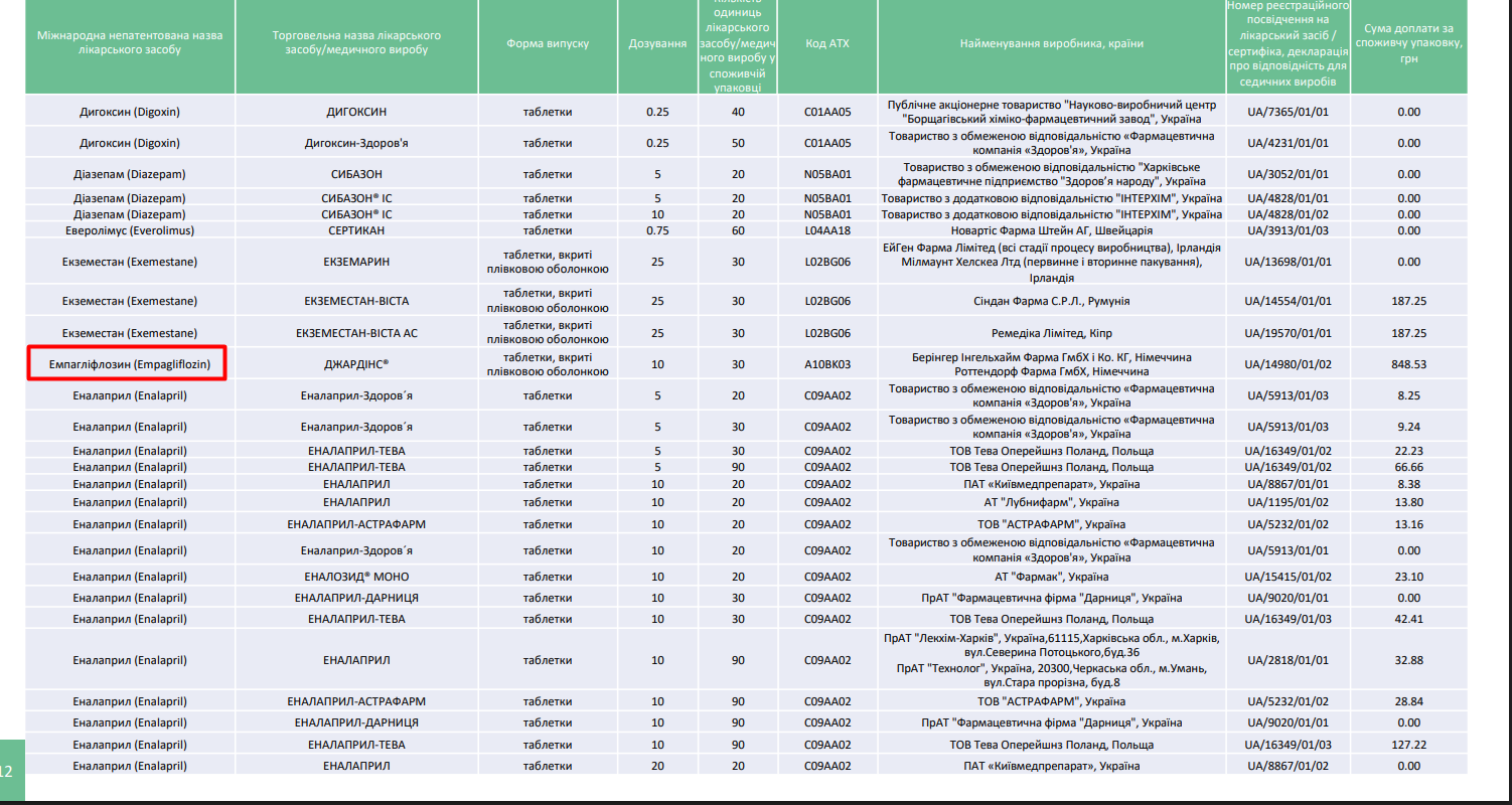 https://backend.nszu.gov.ua/storage/application/26/05/01/q9kYHkgaqIZiartWc1Zi7k3NWX0clExEHBhTaaRE.pdf