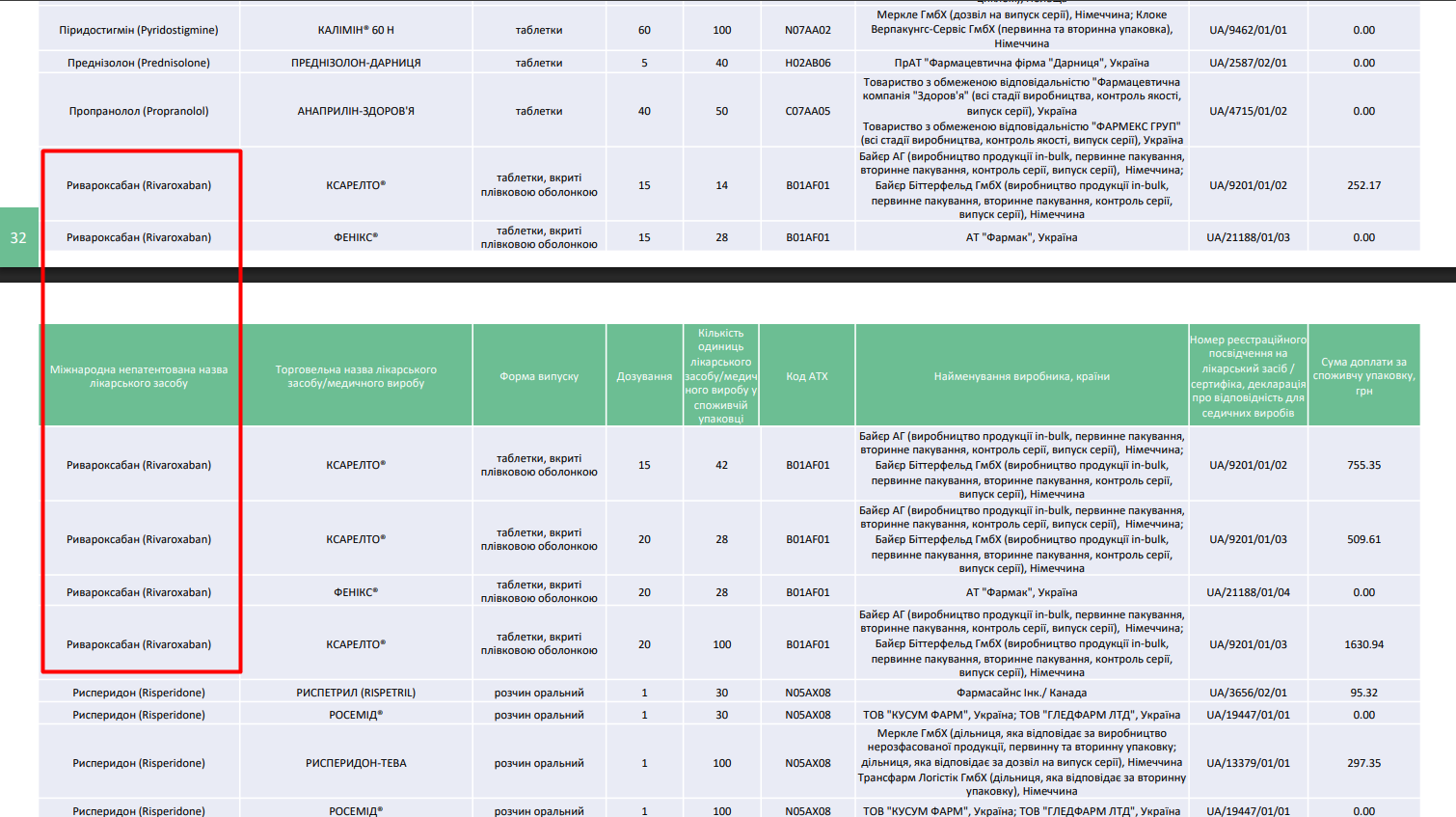 https://backend.nszu.gov.ua/storage/application/26/05/01/q9kYHkgaqIZiartWc1Zi7k3NWX0clExEHBhTaaRE.pdf