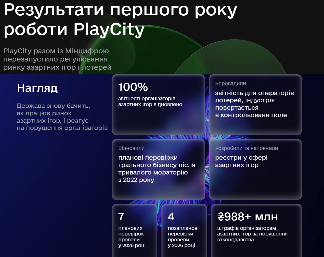 https://1year.pc.gov.ua/