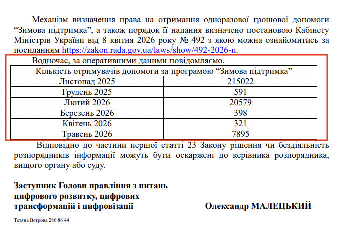 file:///Users/katerynashtepa/Downloads/%D0%9F%D0%B5%D0%BD%D1%81%D1%96%D0%B8%CC%86%D0%BD%D0%B8%D0%B8%CC%86%20%D0%A4%D0%BE%D0%BD%D0%B4%20%D0%97%D0%B8%D0%BC%D0%BE%D0%B2%D0%B0%20%D0%BF%D1%96%D0%B4%D1%82%D1%80%D0%B8%D0%BC%D0%BA%D0%B0.pdf