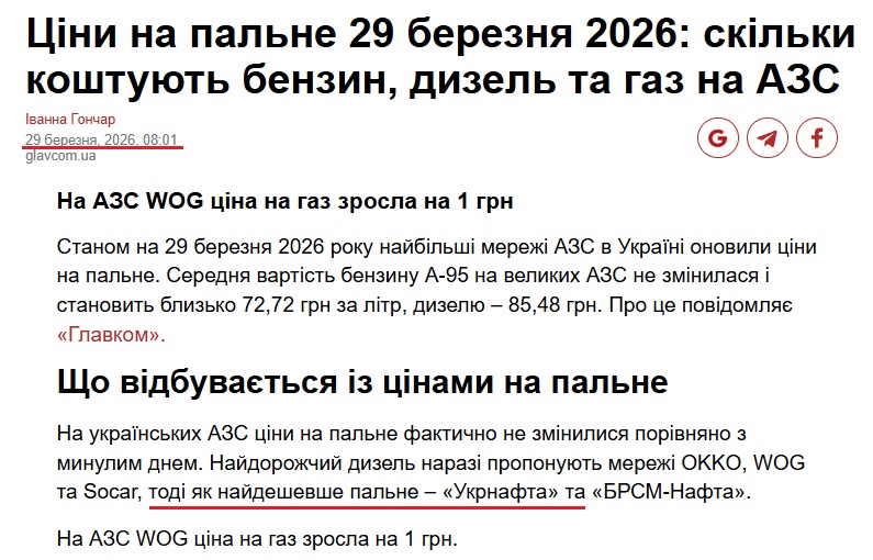 https://glavcom.ua/economics/personal-money/tsini-na-palne-29-bereznja-2026-skilki-koshtujut-benzin-dizel-ta-haz-na-azs-1110741.html
