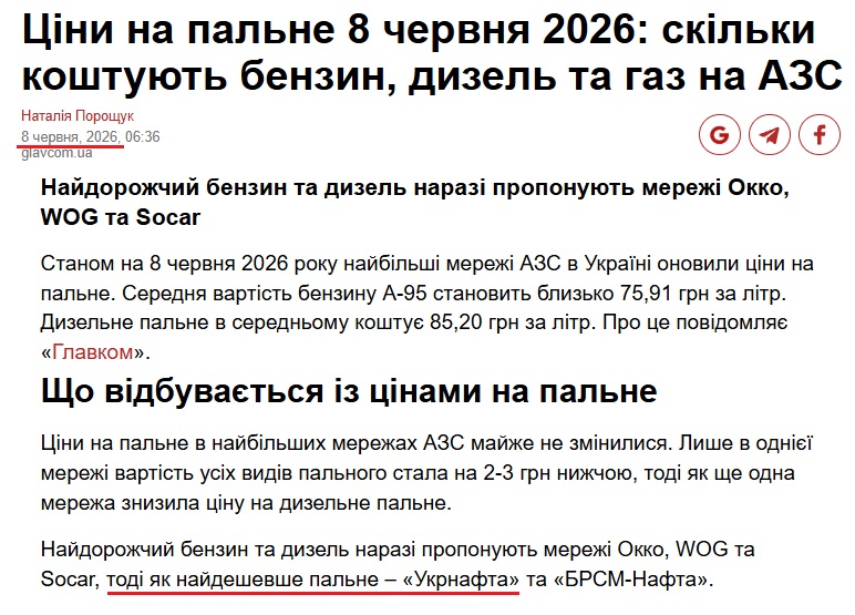 https://glavcom.ua/economics/personal-money/tsini-na-palne-8-chervnja-2026-skilki-koshtujut-benzin-dizel-ta-haz-na-azs-1124250.html