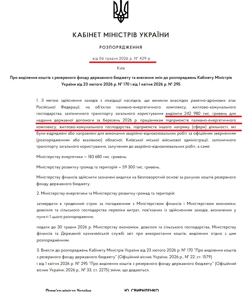 https://www.kmu.gov.ua/npas/pro-vydilennia-koshtiv-z-rezervnoho-fondu-derzhavnoho-biudzhetu-ta-vnesennia-zmin-do-t60526