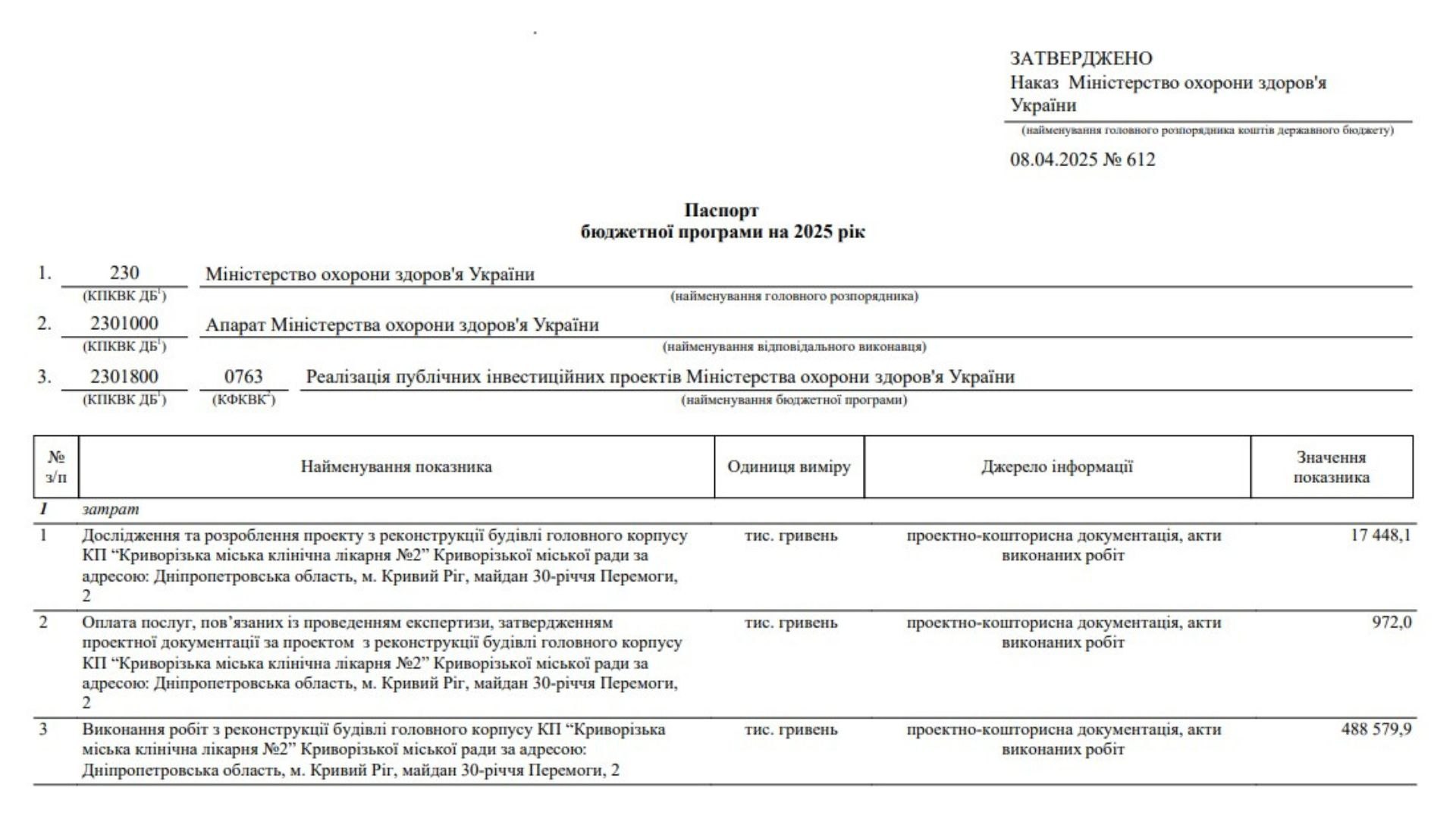https://moz.gov.ua/storage/uploads/c8eb76b2-f7af-4345-a9b1-f8f67ab65a9b/dn_612_08042025_dod.pdf