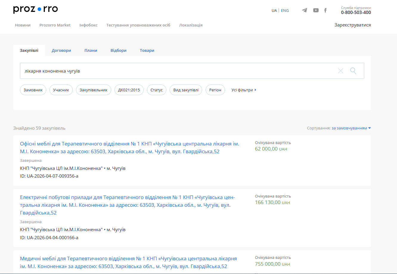 https://prozorro.gov.ua/uk/search/tender?text=%D0%BB%D1%96%D0%BA%D0%B0%D1%80%D0%BD%D1%8F+%D0%BA%D0%BE%D0%BD%D0%BE%D0%BD%D0%B5%D0%BD%D0%BA%D0%B0+%D1%87%D1%83%D0%B3%D1%83%D1%97%D0%B2