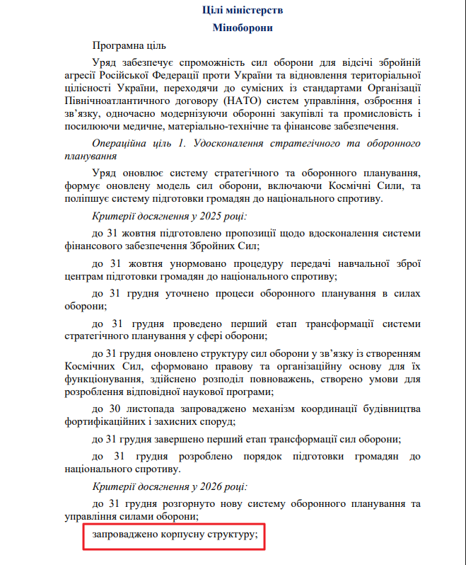 blob:https://itd.rada.gov.ua/a69faaf4-79f6-4f59-b99c-d80c0e7927e8