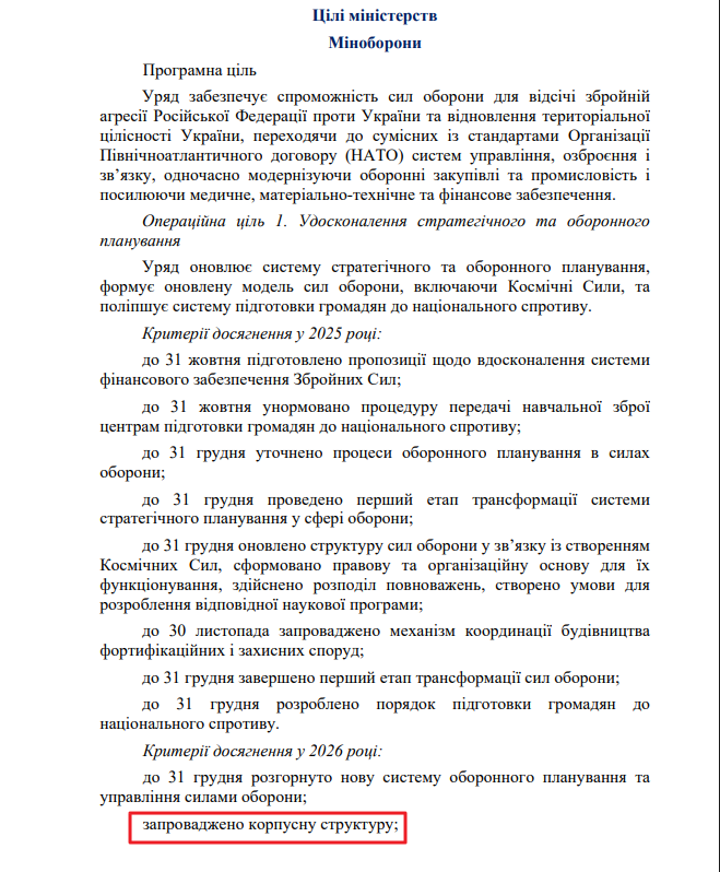 blob:https://itd.rada.gov.ua/a69faaf4-79f6-4f59-b99c-d80c0e7927e8