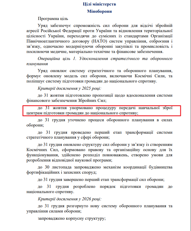 blob:https://itd.rada.gov.ua/a69faaf4-79f6-4f59-b99c-d80c0e7927e8