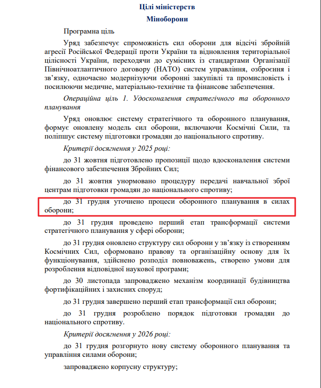 blob:https://itd.rada.gov.ua/a69faaf4-79f6-4f59-b99c-d80c0e7927e8