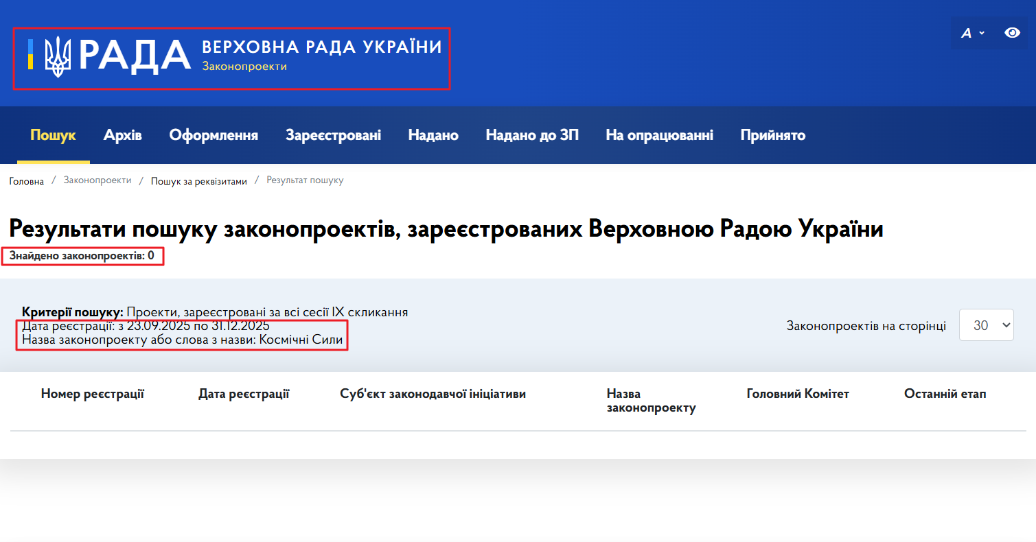 https://itd.rada.gov.ua/billinfo/Bills/