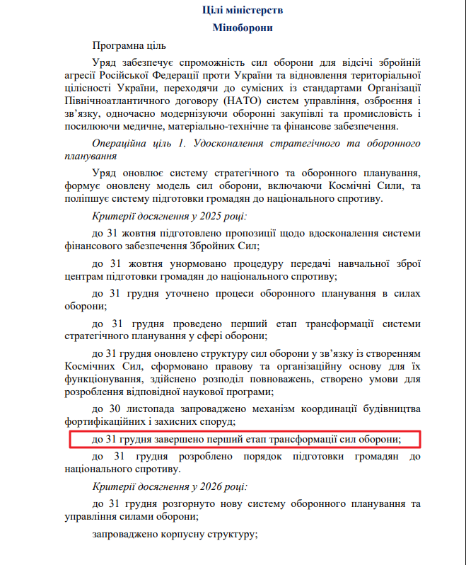 blob:https://itd.rada.gov.ua/a69faaf4-79f6-4f59-b99c-d80c0e7927e8