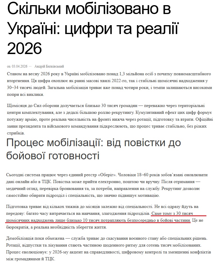 https://www.eurofest.org.ua/skilky-mobilizovano-v-ukrayini-czyfry-ta-realiyi-2026/