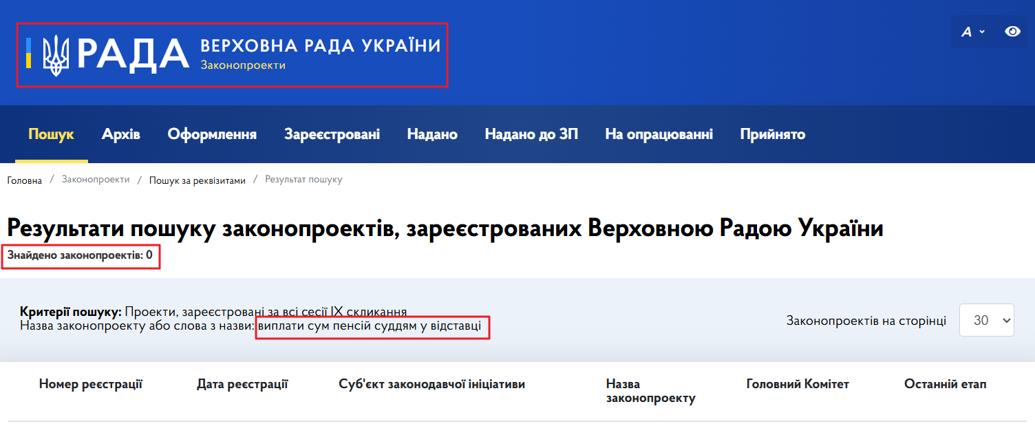https://itd.rada.gov.ua/billinfo/Bills/